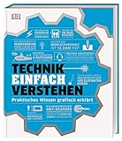 #dkinfografik. Technik einfach verstehen: Praktisches Wissen grafisch erklärt