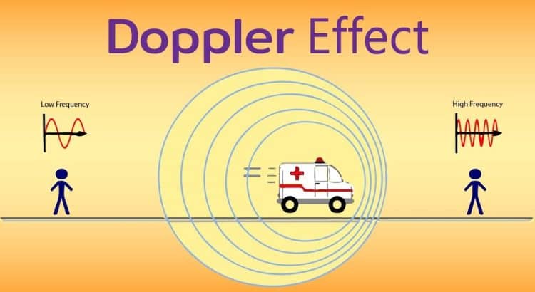 Doppler Effekt
