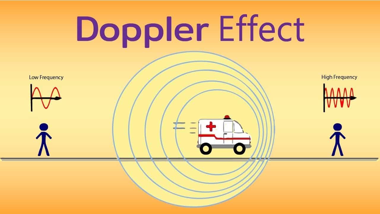 Der Doppler-Effekt: Wie Bewegung Schall und Licht beeinflusst
